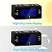 WOODMUSIC Alarm Clock, Alarm Clocks for Bedrooms with AM/FM Radio,Dimmer,Snooze,Battery Backup 1.2