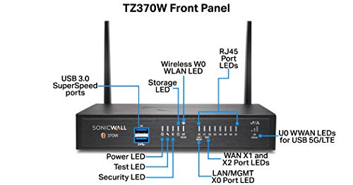 Image of SonicWall TZ370W Wireless SecureUpgradePlus | 2YR Essential Edition | TZ370W Gen7 Firewall with 2 Year Essential Protection Service Suite | SMB Unit with SD-WAN and Malware Protection (02-SSC-6832)