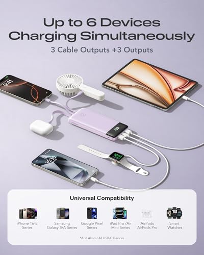 Image of Orfeika 20000mAh Power Bank Fast Charging, Portable Charger with 4 Built-in Cables & 6 Outputs, 20W PD USB C Battery Pack Compatible with iPhone 16 /15, Galaxy, Android, iPad & More (Travel Essential)