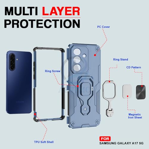 Image of AESTMO Armor Back Cover for Samsung Galaxy A17 / M17 / F17 5G | Ring Holder & Kickstand & Camera Protection in-Built | 360 Degree Protection Back Case Cover (Blue)