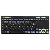 Kompatibilität: Windows 10/8.1/8/7, Philips Smart-TV, TVs mit Tastatur-/Maus-Support, Spielekonsole (PS3), weitere Geräte gemäß Codeliste (z.B. DVD-/Blu-Ray-Player/SAT Receiver/HiFi-/Sound-Anlagen/Verstärker/DVB-T)