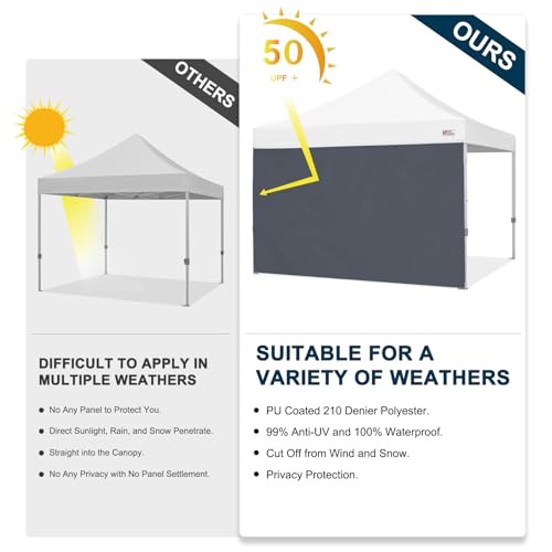 Image of MASTERCANOPY 12x12 Pop Up Canopy Sidewall Only 1-Pack Dark Gray