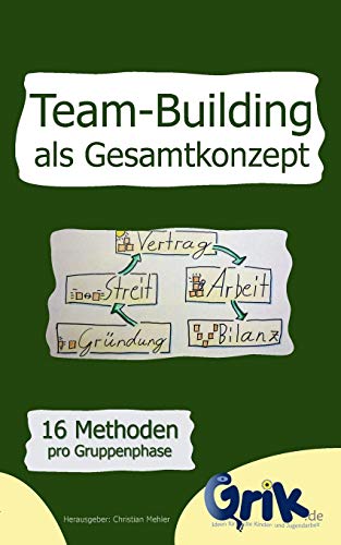 Team-Building als Gesamtkonzept: 16 Methoden pro Gruppenphase, um einfach vom Einzelnen zur arbeiten Team-Building als Gesamtkonzept: 16 Methoden pro Gruppenphase, um einfach vom Einzelnen zur arbeiten