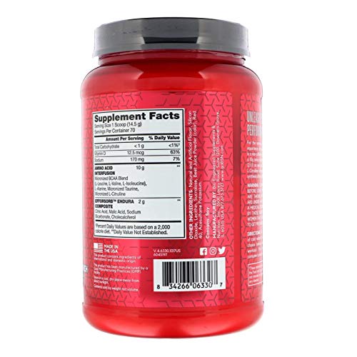 Aminoácidos, Imagen adicional