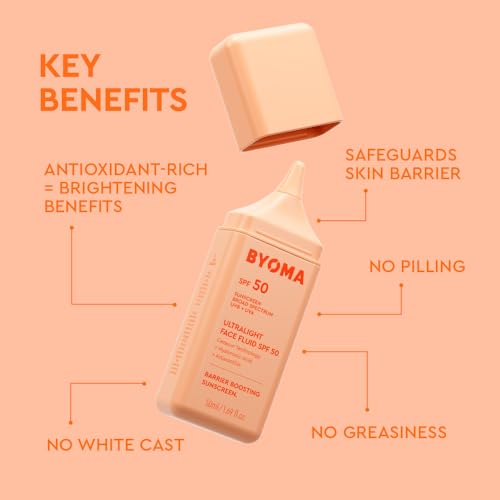 Image of BYOMA SPF 50 Face Fluid - Ultra-Lightweight Facial Sunscreen for All Skin Tones - Luminous Glow, No White Cast - SPF Moisturizer Strengthens Skin Barrier - 1.69 fl.oz