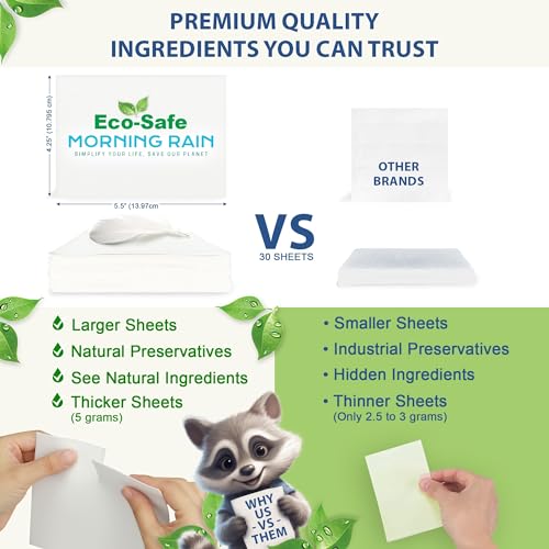 Image of MorningRain Eco Fabric Softener Sheets for Washing Machine - Fragrance-Free, Preservative-Free, Ultra-Concentrated - 5 Sheets for Up to 10 Loads, Anti-Static, Reduces Wrinkles, Softens Clothes