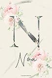noa noa miniature baby sale  Noa: Personalized Gratitude Journal for Girls, Women, Mom & Kids - Positive Diary Planner For Christian & Non-Christian. Best First Name Monogram ... Design Cover) (Noa Gratitude Journal, Band 1)