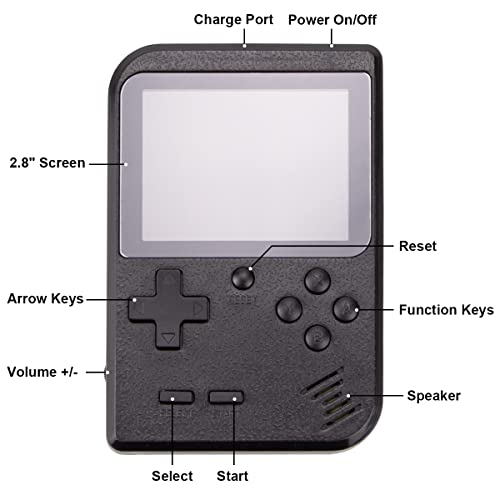 Mini Handheld Game Console For Kids With 400 Classic Retro Games, 1020Mah Rechargeable Battery, 2.8 Inch Screen, Birthday Game Toy For Boy Girl (Black) #TOP2
