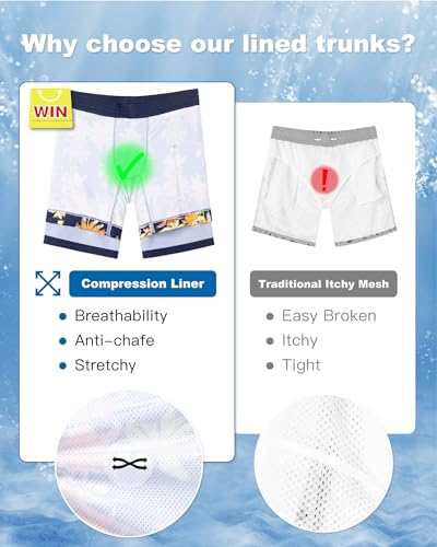 Image of SURF CUZ Mens Swim Trunks with Compression Liner Swim Shorts 7 inch Swimming Trunks Stretch 7 Inch Swim Suits Quick Dry
