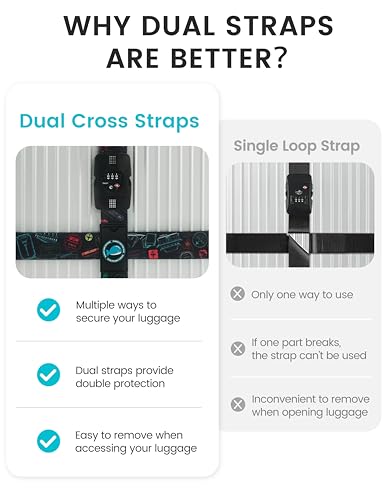 Image of Travelkin Luggage Straps for suitcases TSA Approved,Adjustable Luggage Belts with Lock Fit 18-32 inch Suitcases(World Marks-Colorful-TSA)