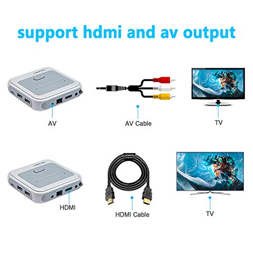 Fipper 4K Video Game Console Emulator Console Classic Kids Retro Game Console，With 2 Wireless Gamepads,Lan/Wifi， Built-In 41,000 Games Av/Hdmi Output Mini Portable. /Nes/N64/Ps1/Sega Etc. (64G) #TOP4