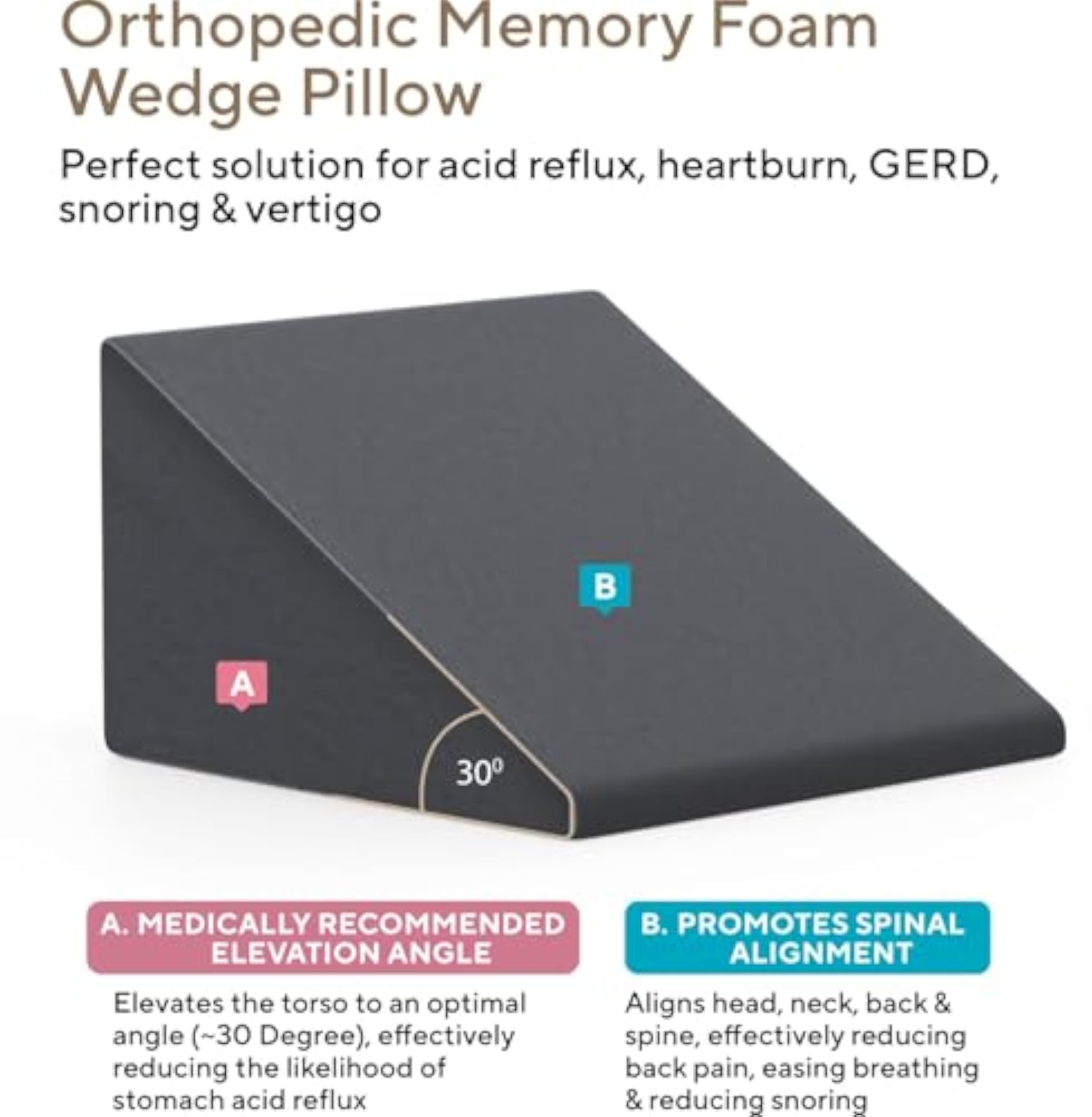 Orthopaedic Memory Foam Wedge Pillow for Support