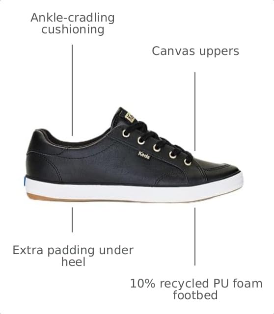 Image of Keds Women's Center III Sneakers