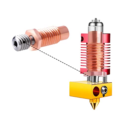 AIEX 2 pezzi Heatbreak Filettati Interamente in