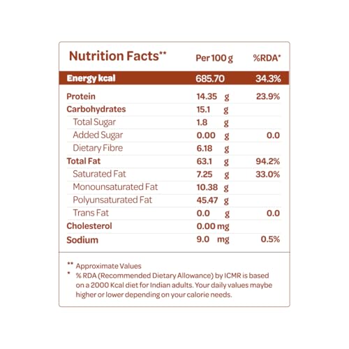 Image of Bazana Premium Californian Walnut Kernels, 250g | Walnuts without Shell | Akhrot Giri | Rich in Protein, Iron & Omega-3 | Dry Fruits Snack for Daily Nutrition