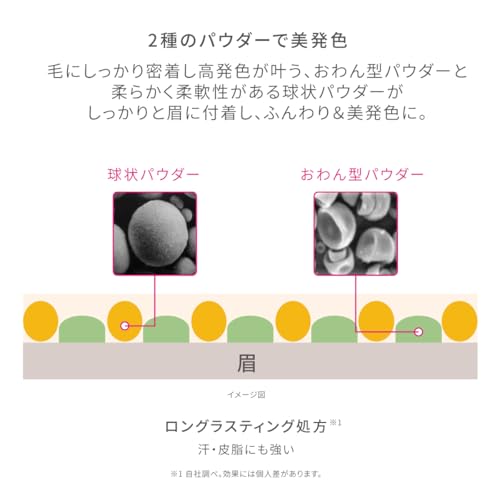 LoveLiner シグネチャーフィットマスカラ <アイブロウ> (カプチーノブラウン) の商品画像 2