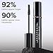 Anastasia Beverly Hills - Deluxe Mini Lash Sculpt Lengthening & Volumizing Mascara - Holiday Gift Set