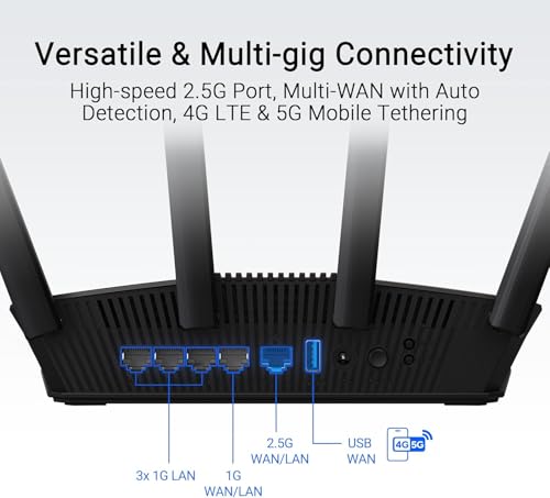 RT-BE58U V2, Router Estendibile WiFi 7 AiMesh, 4K-QAM, MLO, AI WAN/LAN 2,5G, 4 Porte 1G, Sicurezza di Rete, Parental Control, Rete IoT, VPN, Nero - Router - Immagine 6