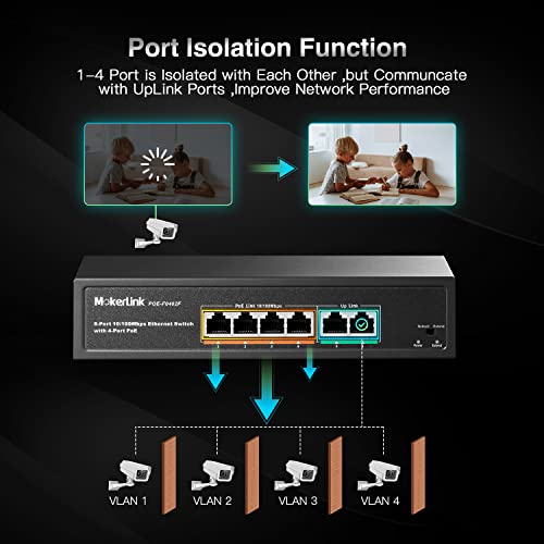 Image of MokerLink 6 Port PoE Switch with 4 Ports PoE+, 2 Fast Ethernet Uplink, 10 /100Mbps, 78W High Power, Support IEEE802.3af /at, Fanless Metal Plug & Play PoE+ Network Switch