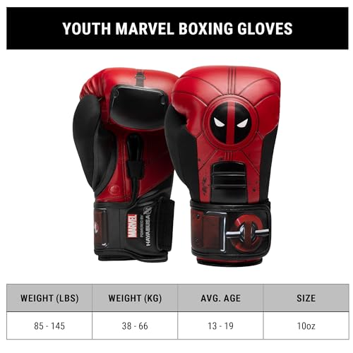 Image of Hayabusa Marvel Hero Elite Boxing Gloves for Men and Women