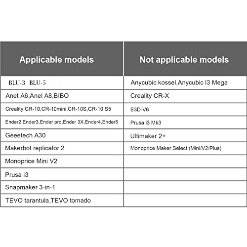 Ugello per stampante 3D Usongshine 26 PCS Ugello