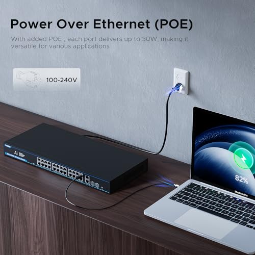 Image of PoE+ Ethernet Switch,IEEE802.3af /at, Up to 30W,Base-T,Desktop /Wall Mount, for AP & IP Cameras,Home,Gaming,Office,Plug & Play | Shielded Ports | Fanless Quiet,1 Gigabit 28 Port,320W