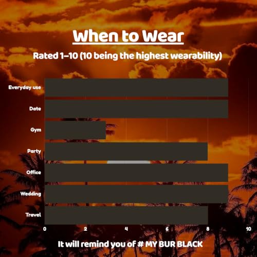 Image of TMPerfumehouse Bur My Berri EDP for Women | Floral, Citrusy & Long Lasting Perfume Spray | Floral, Sweet & Citrusy Fragrance | Luxury Gift for Her | TMPH | 50ml