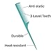 Leyla Milani Hair Heat Resistant Carbon Rat Tail Teasing Comb, Anti Static, Durable Big Tease