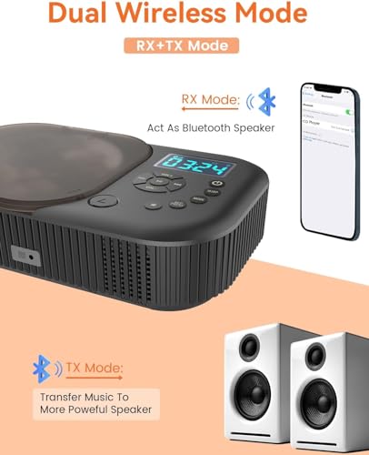 Monodeal CD318 Cd Player Portable,Monodeal Dual Stereo Speakers Portable Cd Player thumb #1