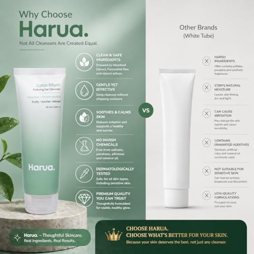 Image of Harua Calm Ritual Purifying Gel Cleanser with Heartleaf and Fermented Rice for Deep Cleansing, 100 ml
