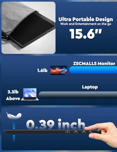 Image of ZSCMALLS Portable Monitor, 15.6 inch 1080P FHD Laptop Monitor USB-C HDMI Computer Display IPS Second Screen, Laptop Extended Screen for PC Phone Mac Xbox PS4 /5 Switch
