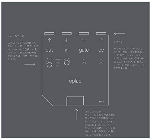 Amazon | TEENAGE ENGINEERING (ティーンエイジ エンジニアリング) OP