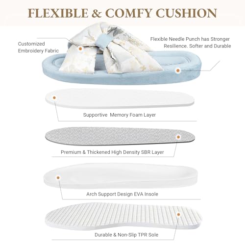 Women's Orthotic Arch Support Slippers Cross Band Design Slippers Open Toe with Memory Foam Slippers for Indoor Outdoor4
