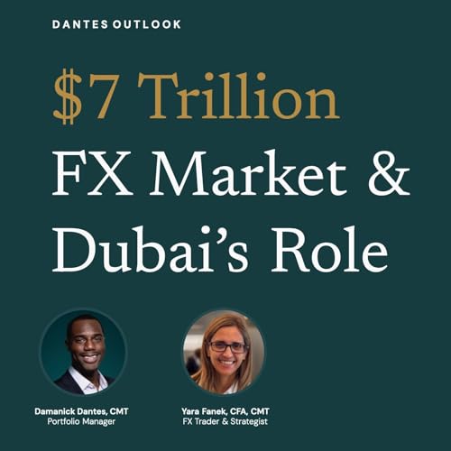 『$7 Trillion FX Market & Dubai's Role』のカバーアート