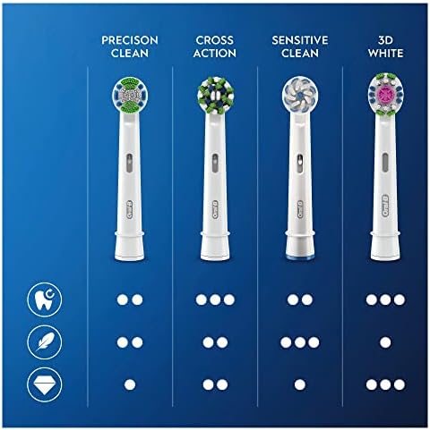 Oral-B Precision Clean Replacement Zapasowe Końcówki do Szczoteczki, Biały, 4 Sztuki, 22 G
