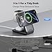 Acer Magnetic Wireless Charger, 3 in 1 Wireless Charging Station, 15W Fast MagSafe Charger for iPhone 16 15 14 13 12 Series -Apple Watch 10 9 8 7 6 5 4 3 2 SE and Ultra Series-Airpods 4 3 2 Pro Series