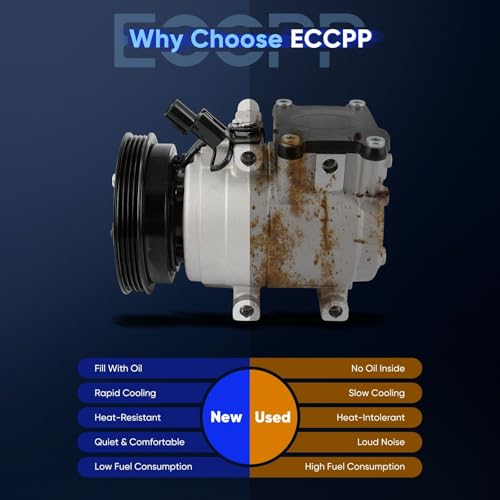 Image of ECCPP A /C Compressor with Clutch Fit for Kia Rio 1.6L 2003-2005 | Fast Cooling AC Compressor
