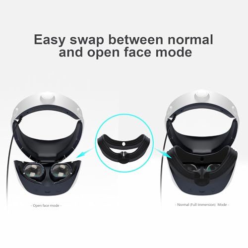 Image of Globular Cluster FIVR2 Magnetic Facial Interface Frame for PS VR2