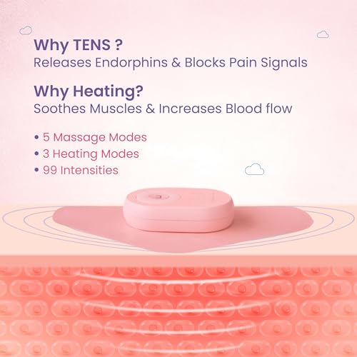 Image of UltraCare PRO MOI Plus Advanced Period Pain Relief Device - TENS + Heating Combination - Large Surface area - Adaptable to Pelvic, Calf, Thighs, Shoulder & Neck - Safe & Easy to Use - 2 yrs Warranty