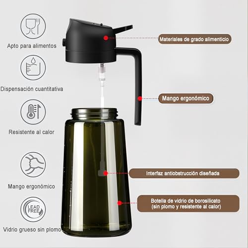 La Mejor Recopilación de Aceitera de cocina de esta semana. 5 Imagen adicional