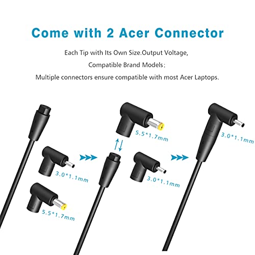 Laptops, Personal Computer Imagen adicional