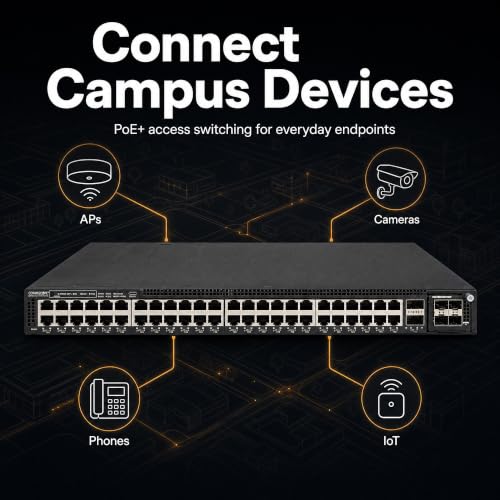 Image of Ruckus ICX7550-48P-E2-R3 Managed Switch, 48x Gigabit PoE+, 2x 40GbE QSFP+ Uplinks + Modular Slot, 1900W PoE Budget, Dual PSU, 3-Yr Remote Support - Stackable Campus Switch (ICX7550-48P-E2-R3)