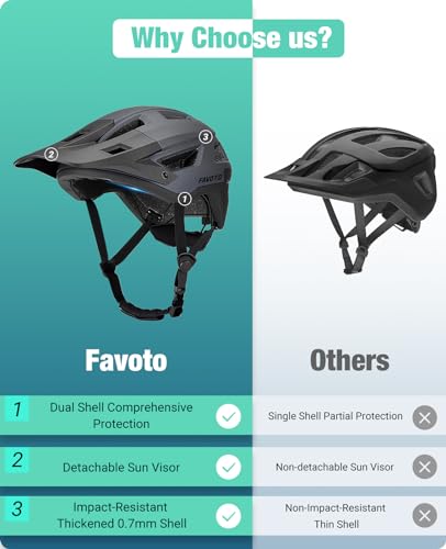 Image of Favoto Mountain Bike Helmet - Duall Shell Lightweight MTB Helmet Bicycle Helmet Adjustable for Adults Men Women Youth CPSC Certificated