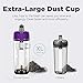 Eureka NEU182B PowerSpeed Bagless Upright Vacuum Cleaner, Purple