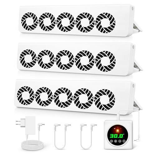 EcoCalm Ventilador para Radiadores con Control