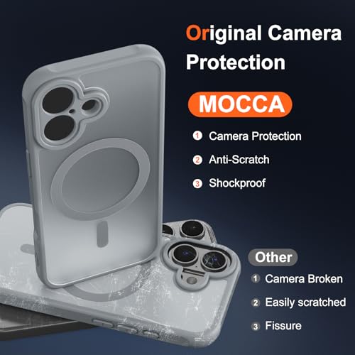 Image of MOCCA Magnetic Shockproof for iPhone 17 Case,Titanium Gray