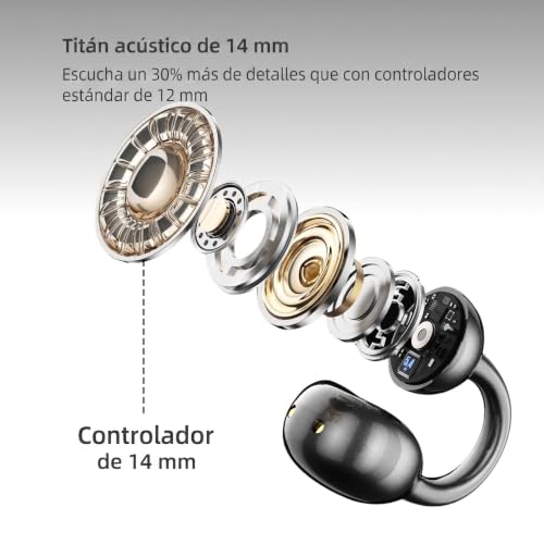 Image of Clip On Earbuds Touch Screen,Wireless Open Ear Headphones with Bluetooth 5.4,50h Battery Life,Lightweight Comfort Sport Earbuds Built-in Mic IPX7 Waterproof Earphones for Running Fitness,Black