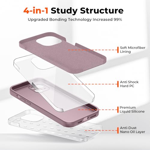 Coque iPhone 14 Plus avec doublure microfibre et protection caméra
