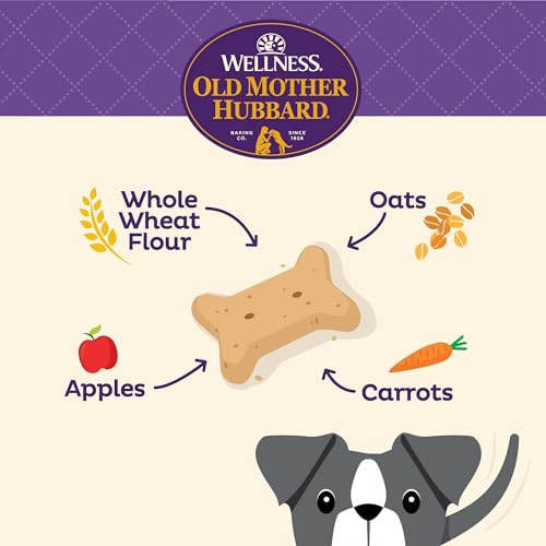 Old Mother Hubbard by Wellness Mother’s Solutions Hip & Joint Natural Dog Treats, Crunchy Oven-Baked Biscuits, Ideal for Training, 20 ounce bag Old Mother Hubbard by Wellness Mother’s Solutions Hip & Joint Natural Dog Treats, Crunchy Oven-Baked Biscuits, Ideal for Training, 20 ounce bag