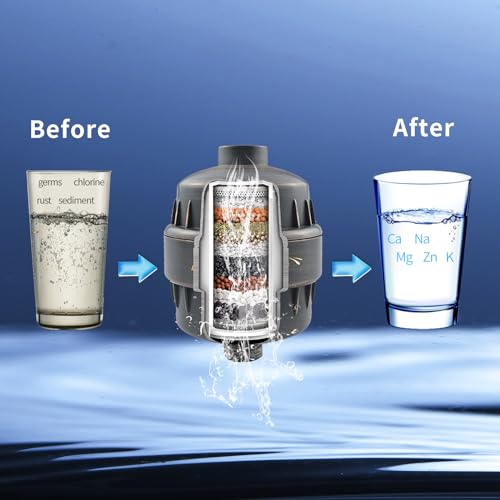 Image of Aquatrend Shower Water Filter, 15 Stage Shower Head Filter for Hard Water, High Output Water Filters for Removing Chlorine and Fluoride, Improves the Condition of Your Skin, Hair and Nails - ORB